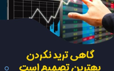 آموزش فارکس